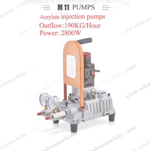 M11 acrylic injection pumps
